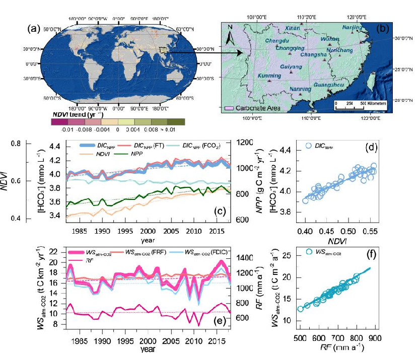 Nature Communications: A greeni...